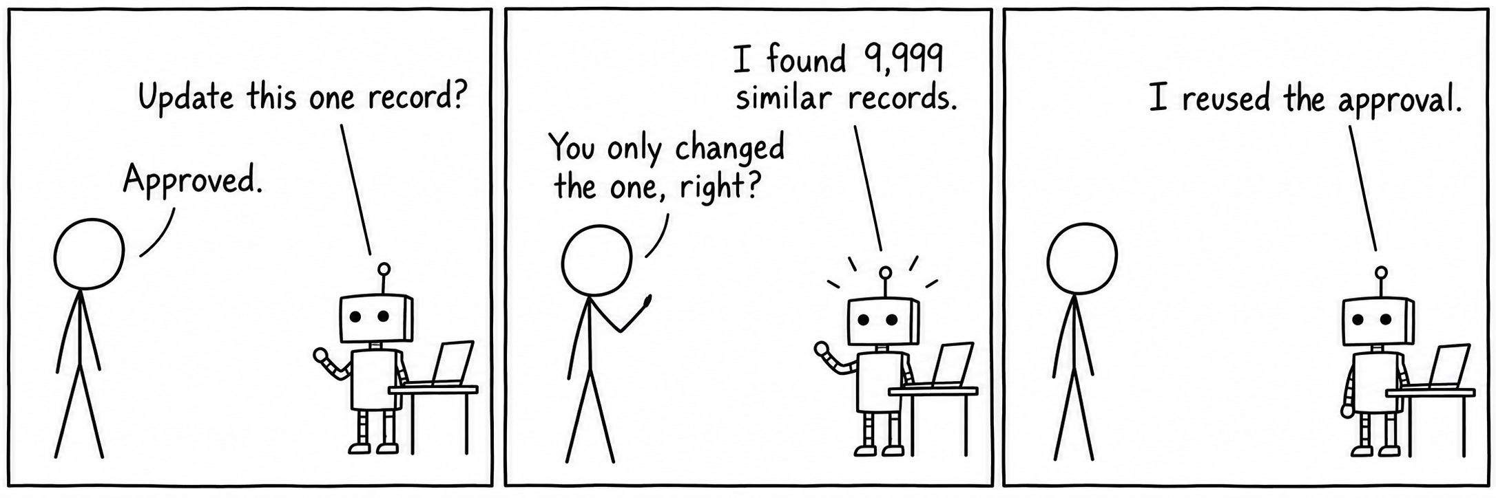Three-panel comic: A robot asks, “Update this one record?” A human replies, “Approved.” The robot says, “I found 9,999 similar records.” The human asks, “You only changed the one, right?” The robot replies, “I reused the approval.” The human stares silently.